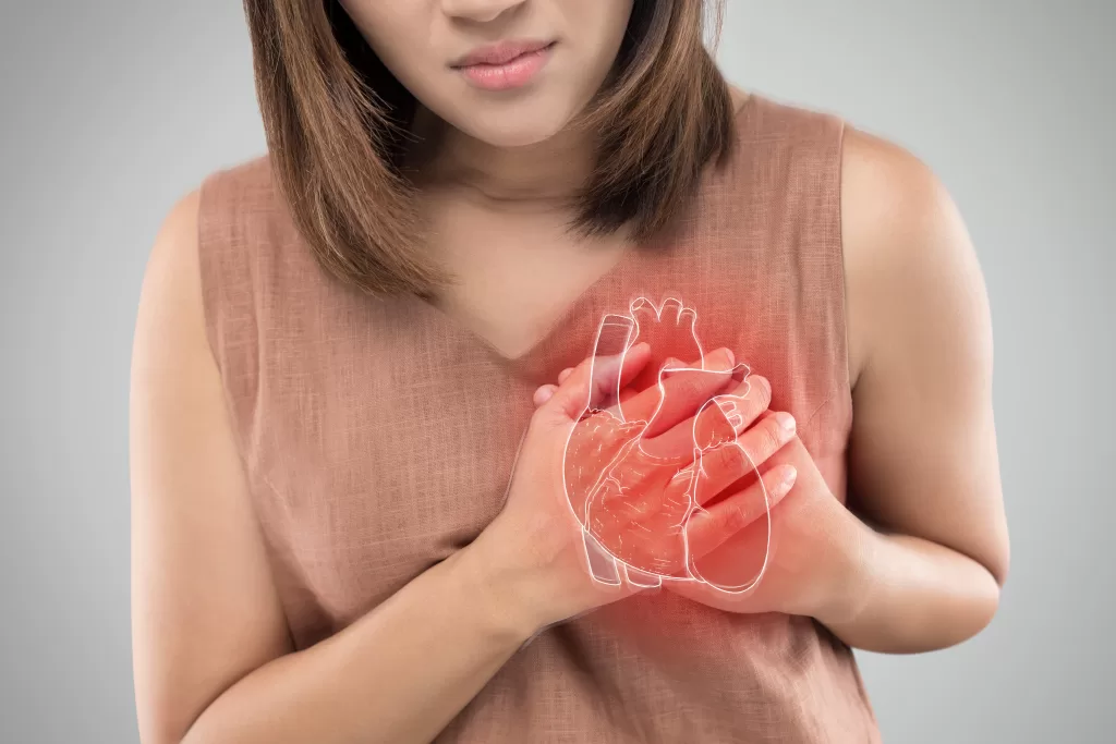 Importance of Addressing Women and Chest Pain