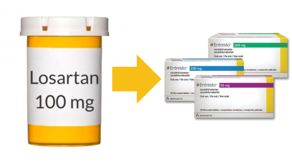 7 Important Facts About Losartan to Entresto Washout