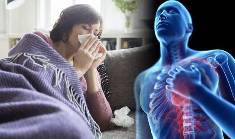 How to Relieve Chest Pain From Flu