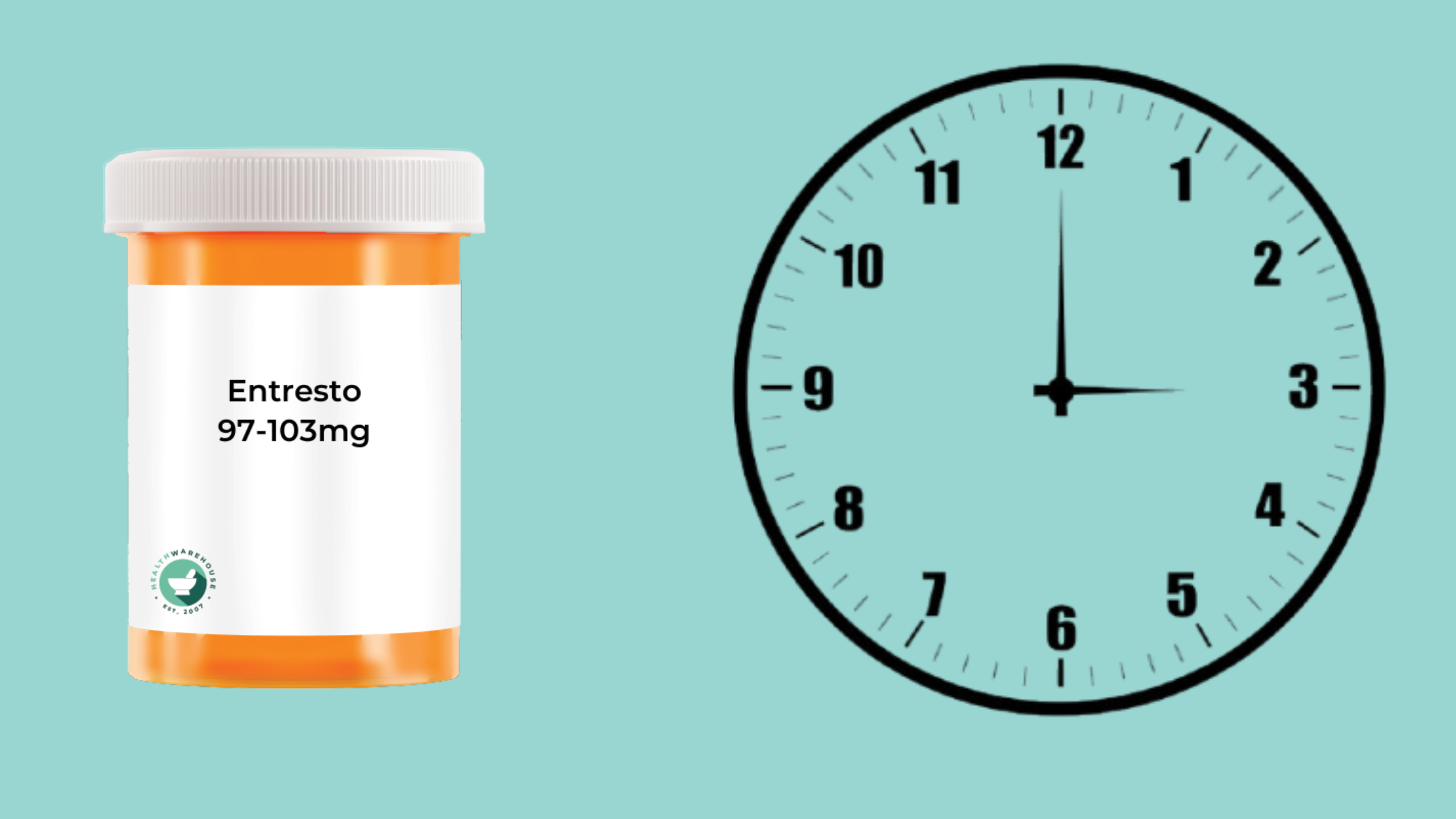 How Long is Entresto Effective?