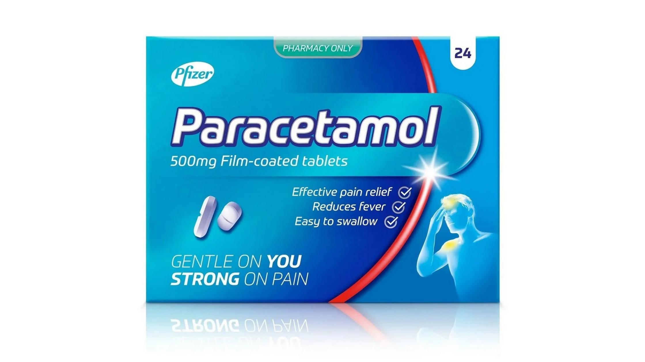 What Pain Reliever Can I Take With Entresto?