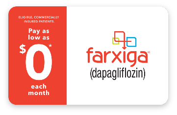 farxiga ckd